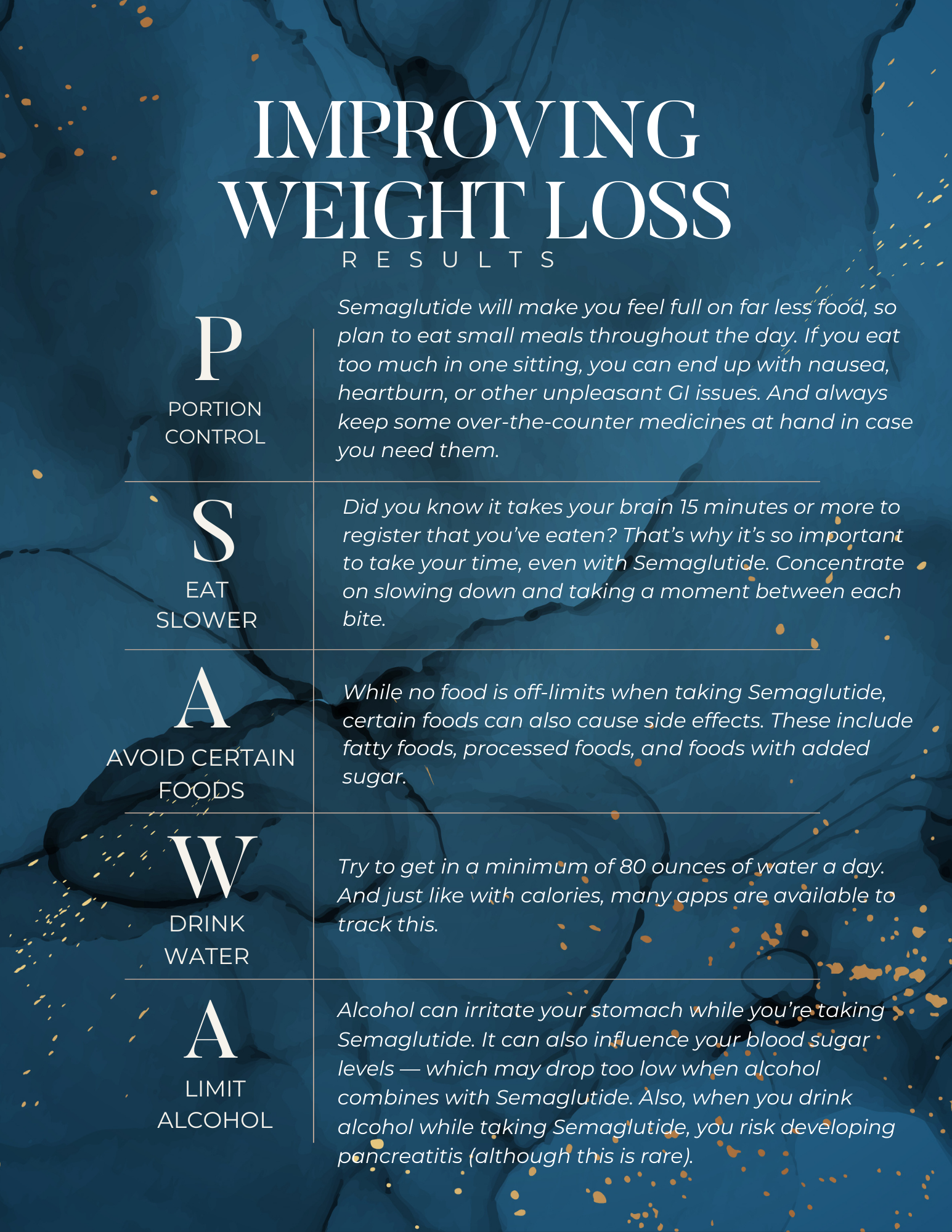 Weight loss patient education guide